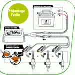 Instalation kit e85